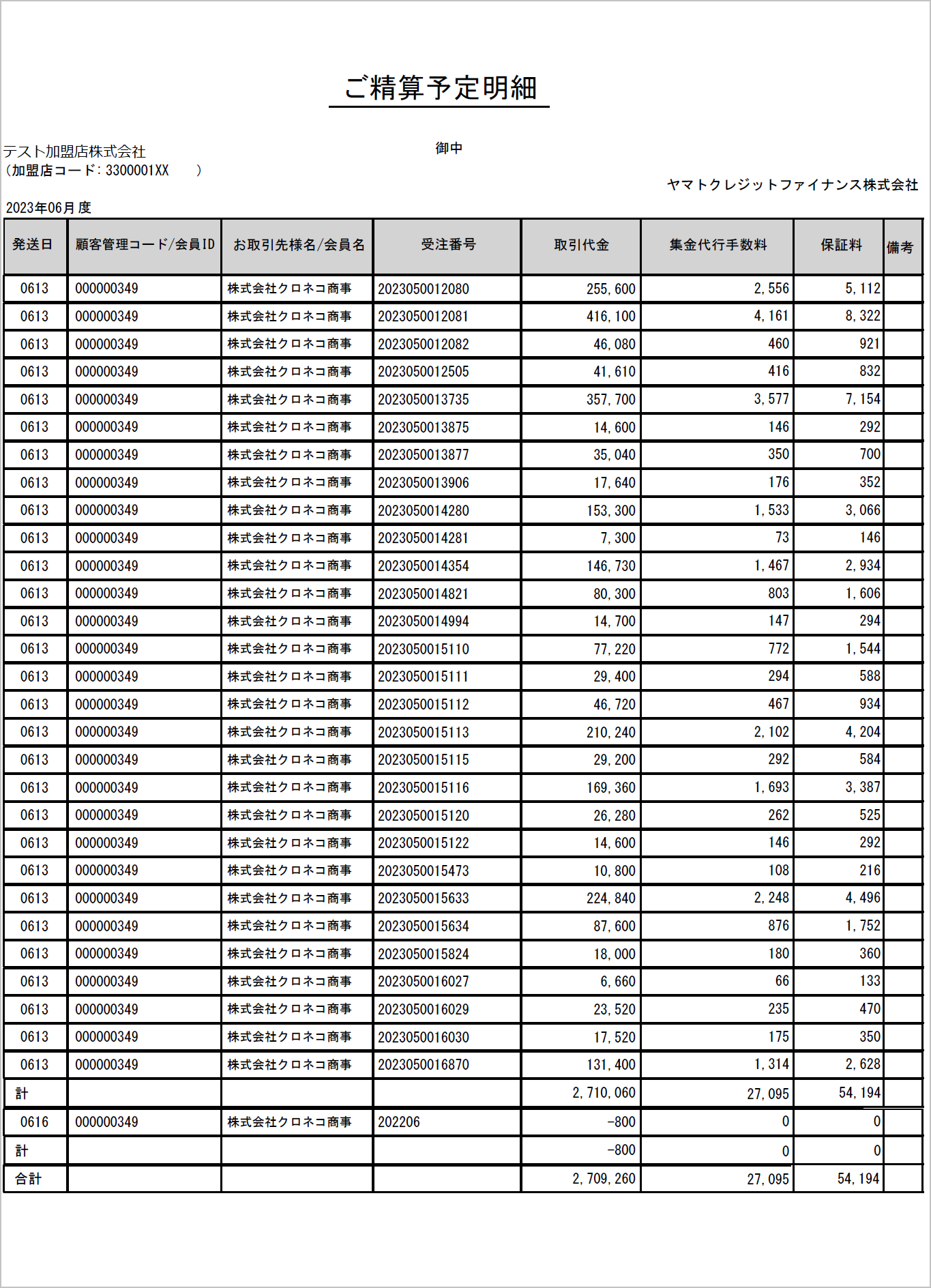 精算書見本(明細)