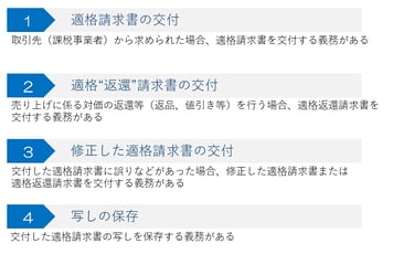 今さら聞けない「インボイス制度」ってなに？　シリーズ２