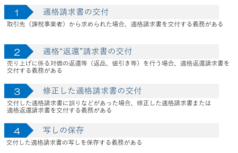 義務