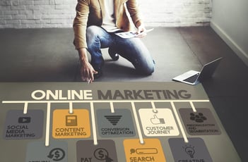 B2Bマーケティングとは？