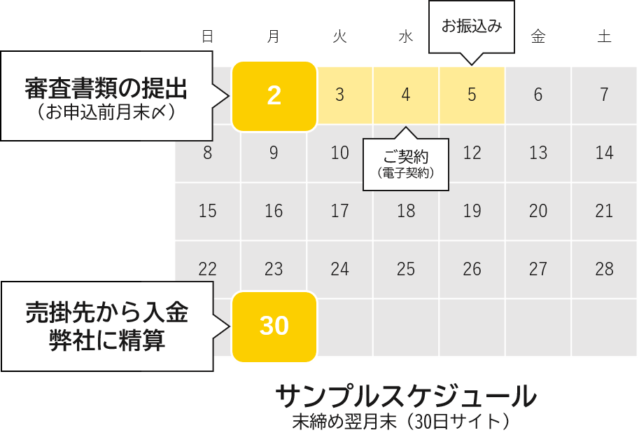hayabarai_figure_seisan_image