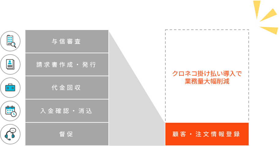 figure_outsource_02.1