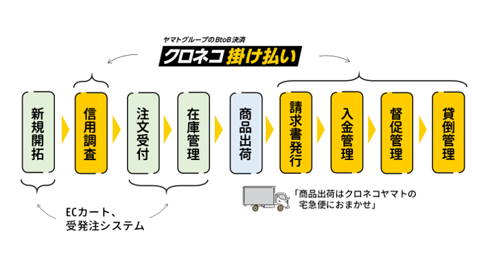 figure_point_06