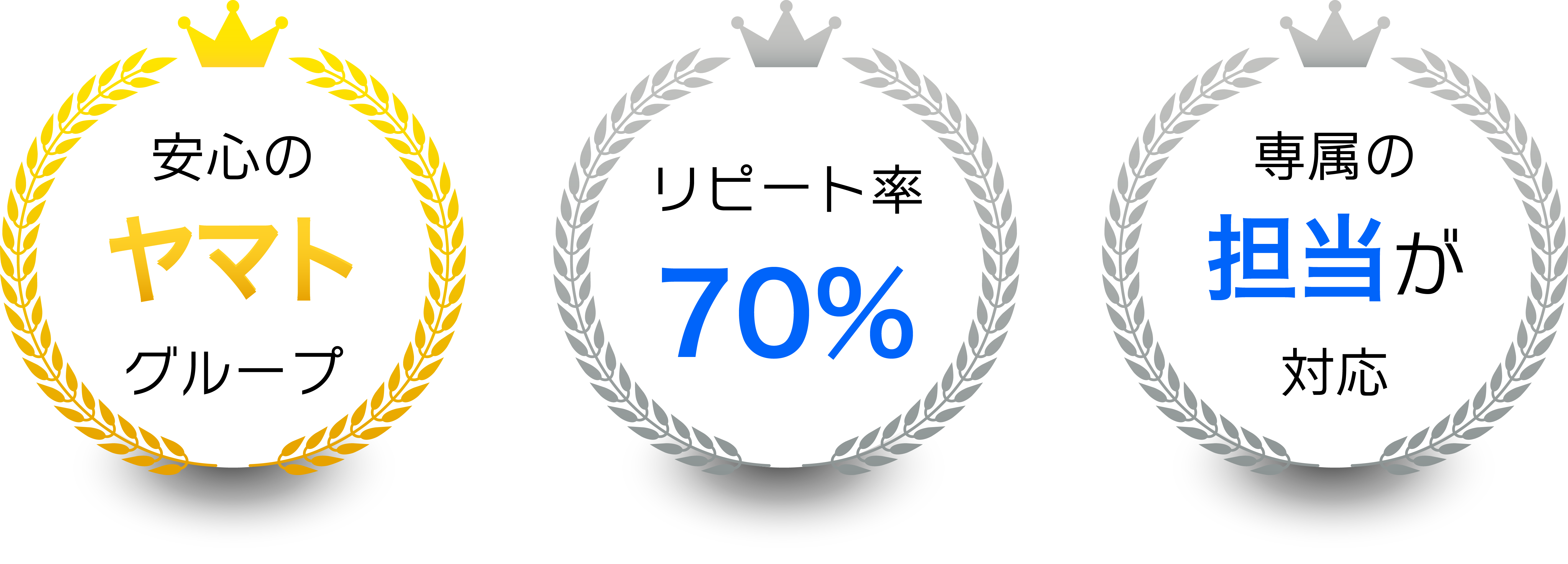 安心のヤマトグループバッジ
